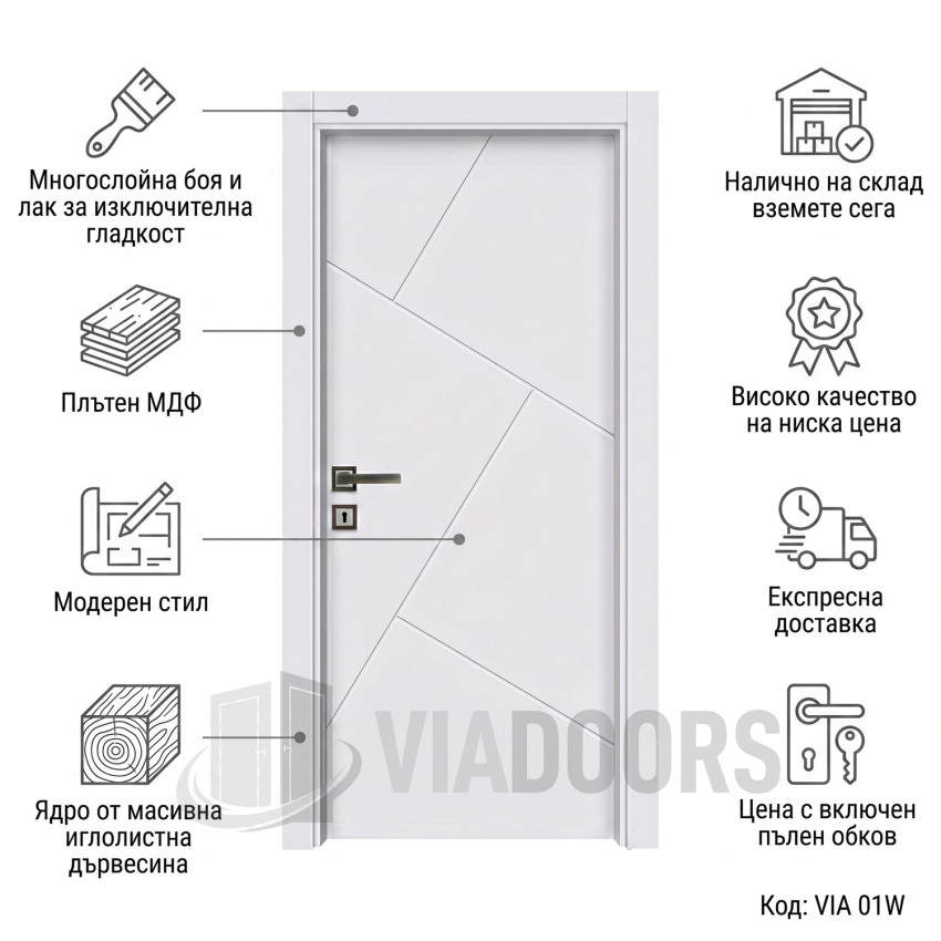 Интериорна врата MDF бяла 80x201 см – боядисан модел с лаково покритие, пълен комплект
