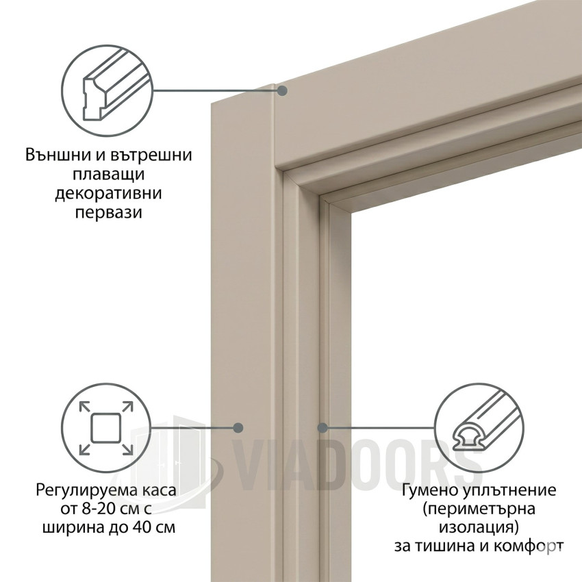 Интериорна врата MDF 12 мм капучино мат 70x201 см – лукс и по-тесни отвори, включен обков