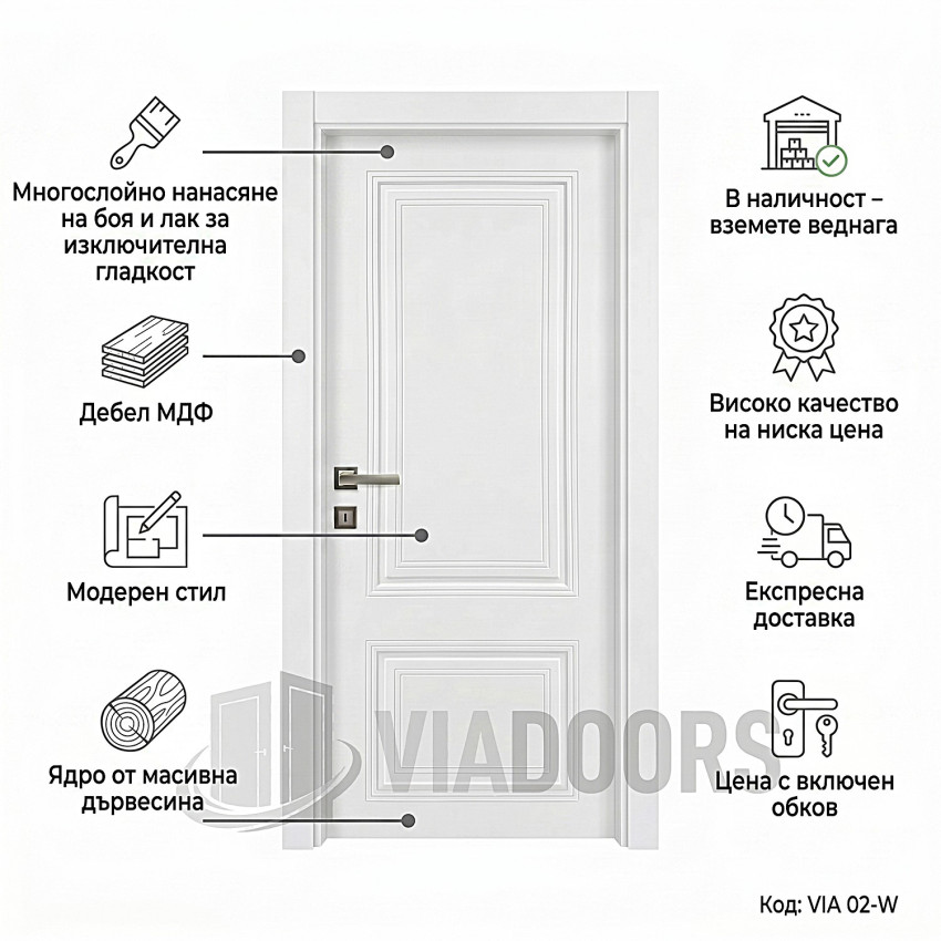 Боядисана интериорна врата MDF бяла 70x201 см – лукс за компактни помещения, пълен комплект