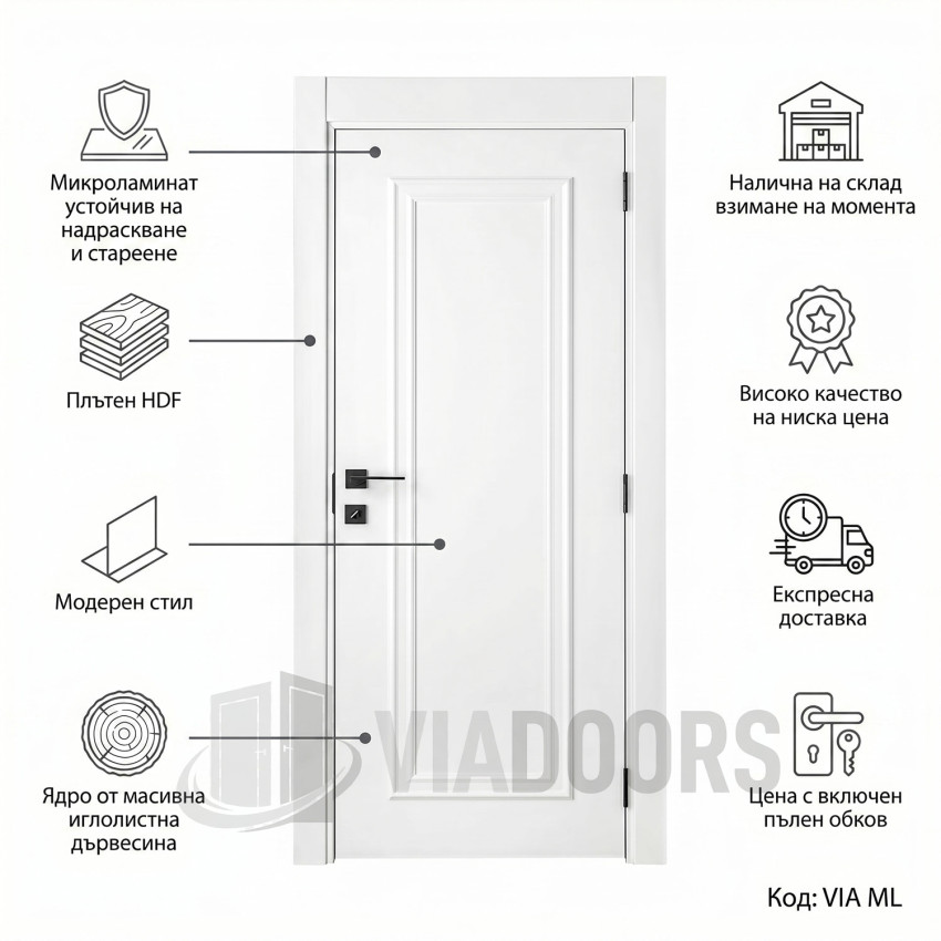 Интериорна врата MDF бяла меламин 80x201 см – стандартен размер с релефна рамка