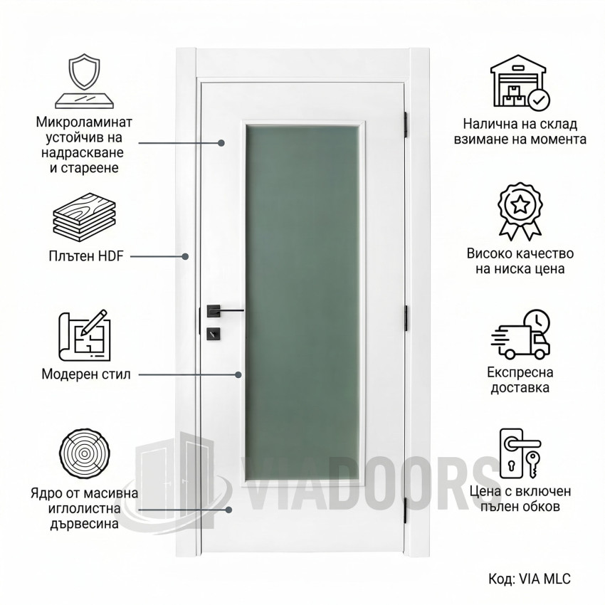 Интериорна врата MDF бяла меламин със стъкло 90x201 см – пълен комплект