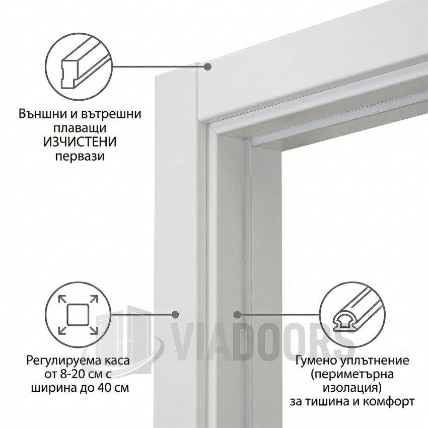 Интериорна врата MDF бяла меламин със стъкло 90x201 см – пълен комплект