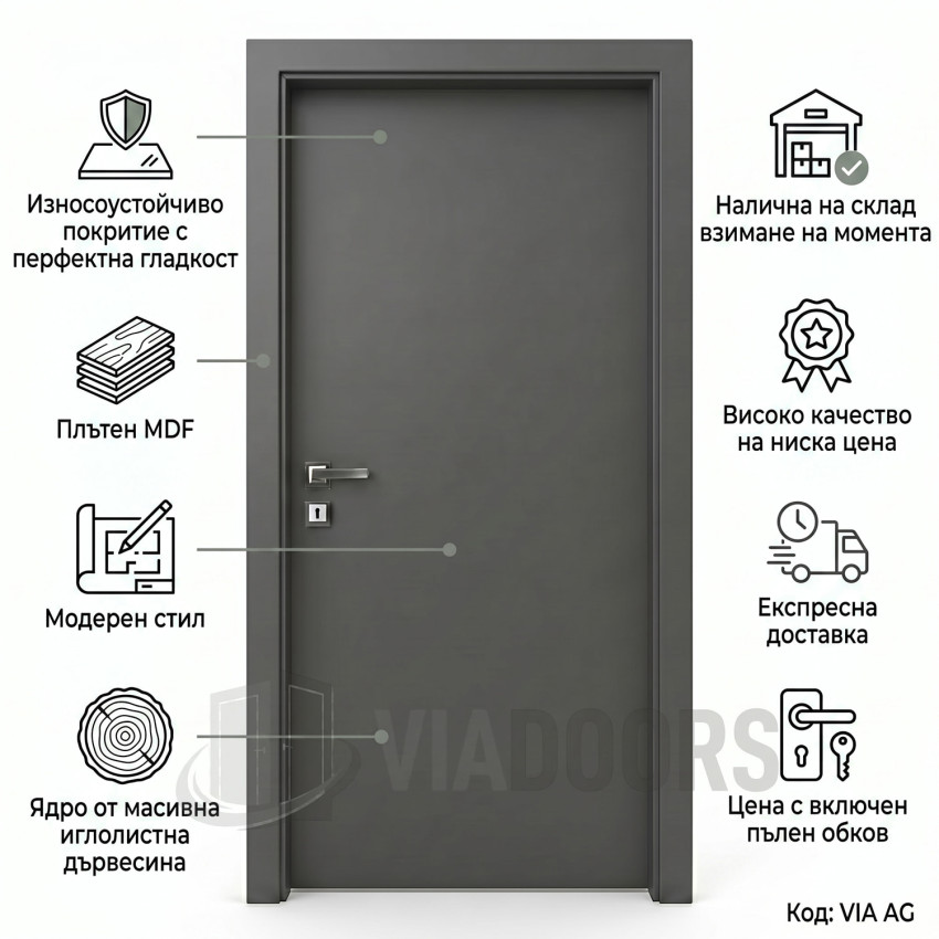 Интериорна врата плътен HDF антрацит 90x201 см – с включен обков и каса, гладък модел