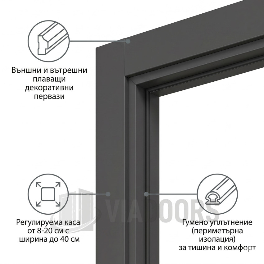 Интериорна врата плътен HDF антрацит 90x201 см – с включен обков и каса, гладък модел
