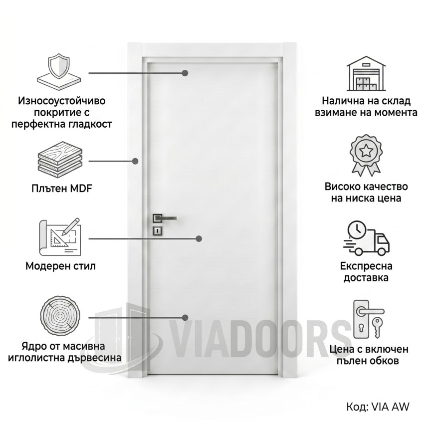 Интериорна врата плътен HDF бяла 70x201 см – пълен комплект с включен обков