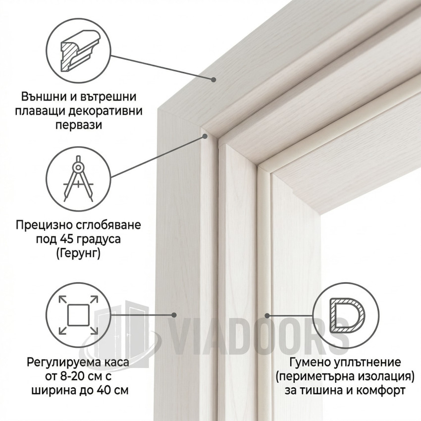 Интериорна врата MDF със стъкло избелен дъб 90x201 см – светъл модел с модерен дизайн