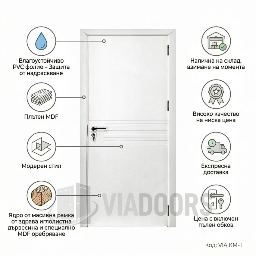 Интериорна врата MDF бяла 90x201 см – универсален модел за широки отвори
