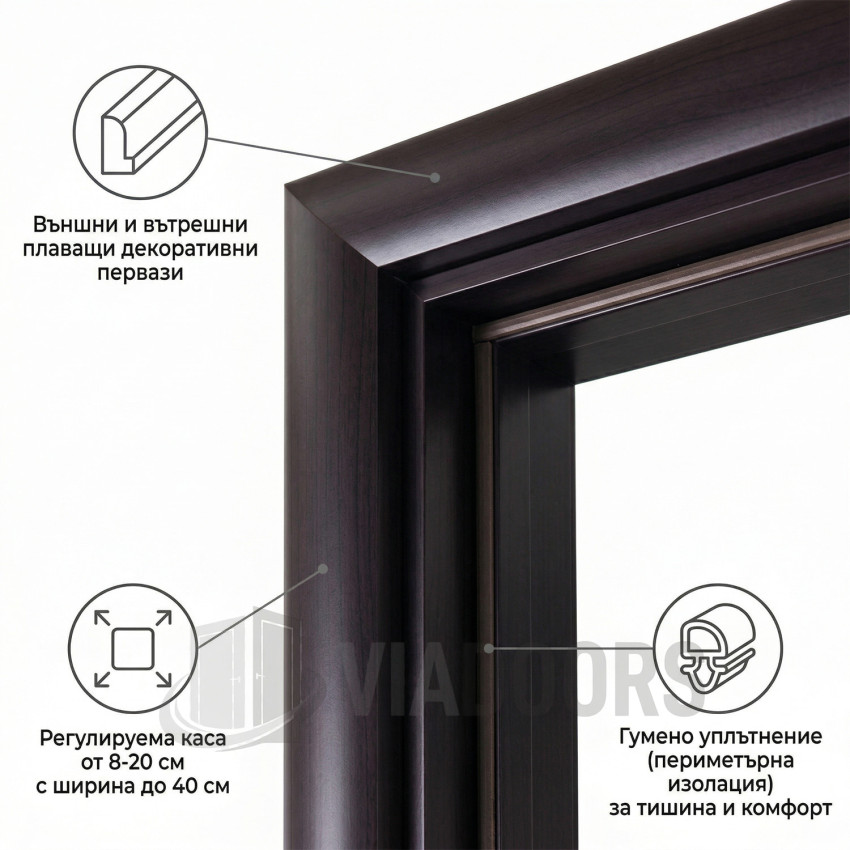 Интериорна врата MDF тъмен орех 80x201 см – стандартен размер, пълен комплект