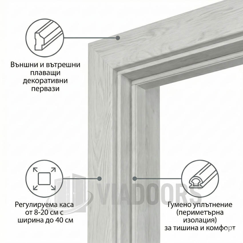 Интериорна врата MDF светъл дъб 70x201 см – компактно решение, включена каса и обков