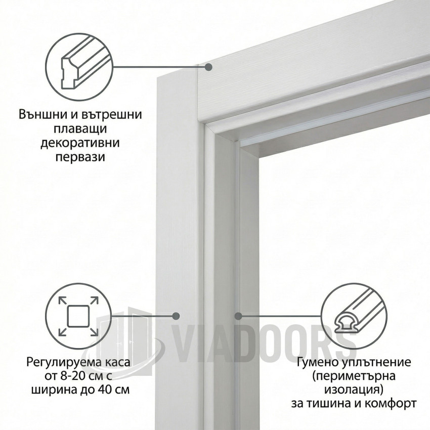 Интериорна врата HDF бяла 80x201 см – класически модел с фина фрезовка, пълен комплект