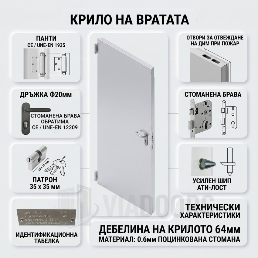 Противопожарна стоманена врата 800 х 2050 мм – Сива с европейски сертификат EI₂ 60