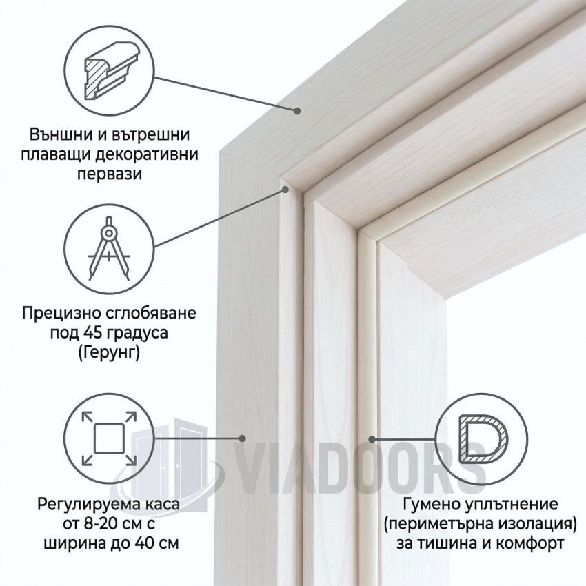 Интериорна врата MDF избелен дъб 90x201 см – светъл дизайн за широки отвори