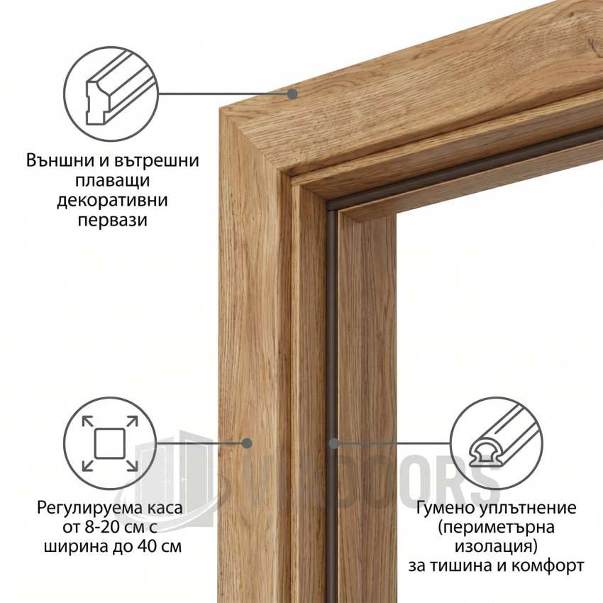 Интериорна врата MDF златен дъб със стъкло 90x201 см – за повече светлина, пълен комплект