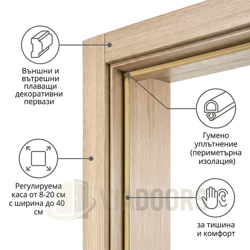 Интериорна врата MDF със стъкло златен дъб 90x201 см – топъл дизайн с естествена визия